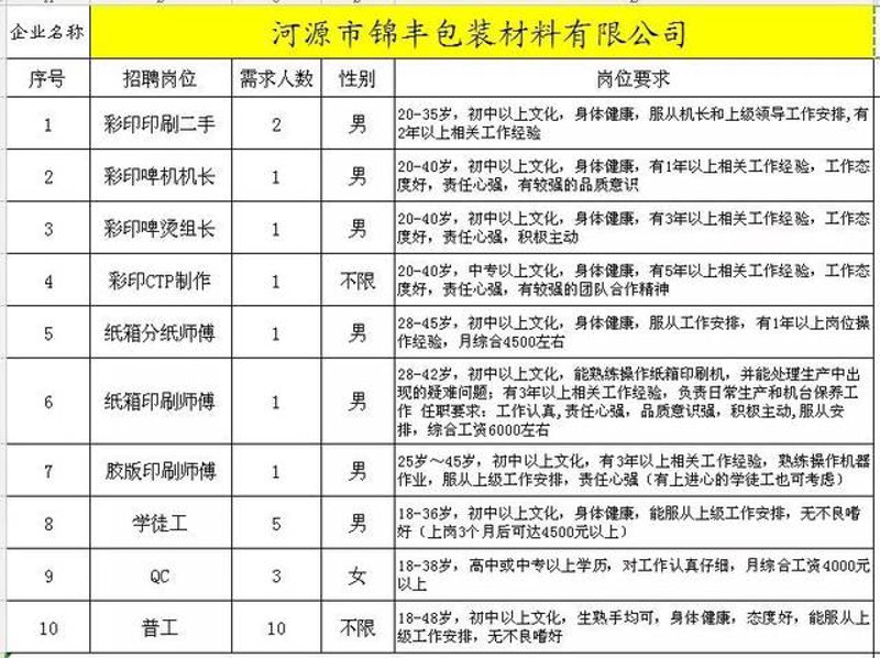 彩印包装盒：印刷艺术与商业策略的完美融合